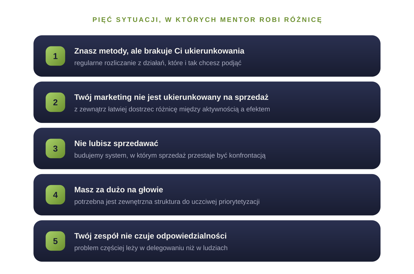 Checklist pięciu sytuacji, w których mentor robi różnicę